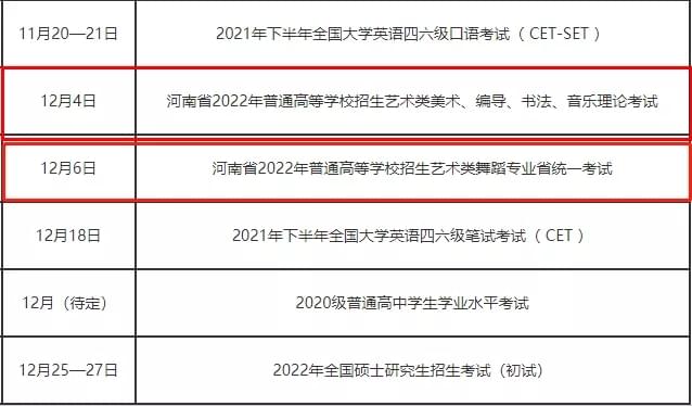 已有4個省市公布2022年藝術統(tǒng)考大綱1