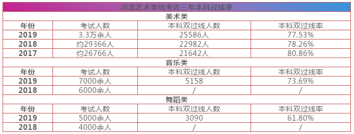 重慶美術(shù)培訓,重慶美術(shù)集訓03