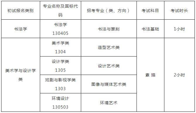 重慶校考畫(huà)室