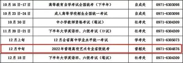 已有4個省市公布2022年藝術統(tǒng)考大綱3