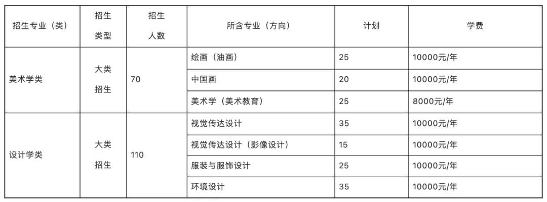 重慶?？籍?huà)室