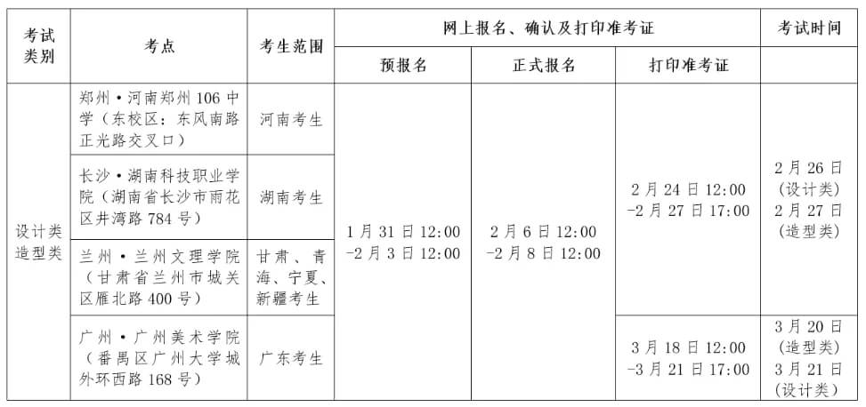 重慶美術(shù)培訓(xùn)畫室校考資訊 ‖ 四川美術(shù)學(xué)院新增報(bào)考信息：年前報(bào)名年后考！圖二