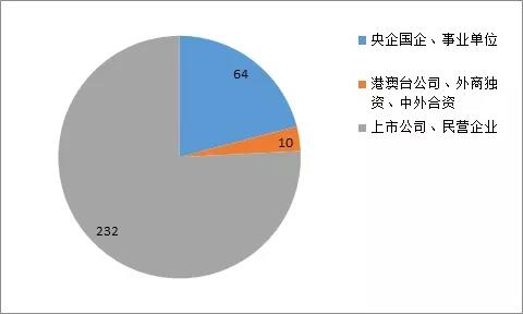 為什么重慶美術(shù)培訓(xùn)畫(huà)室美術(shù)生，一定要優(yōu)先考慮藝術(shù)類(lèi)院校？