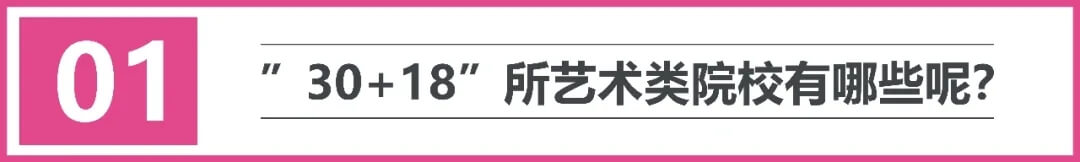 2022屆藝考生須知：哪些學(xué)校只需要聯(lián)考或還需要?？迹?