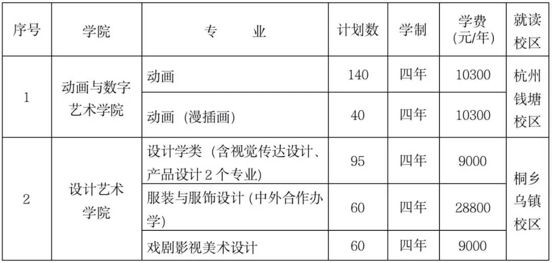 重慶校考畫室