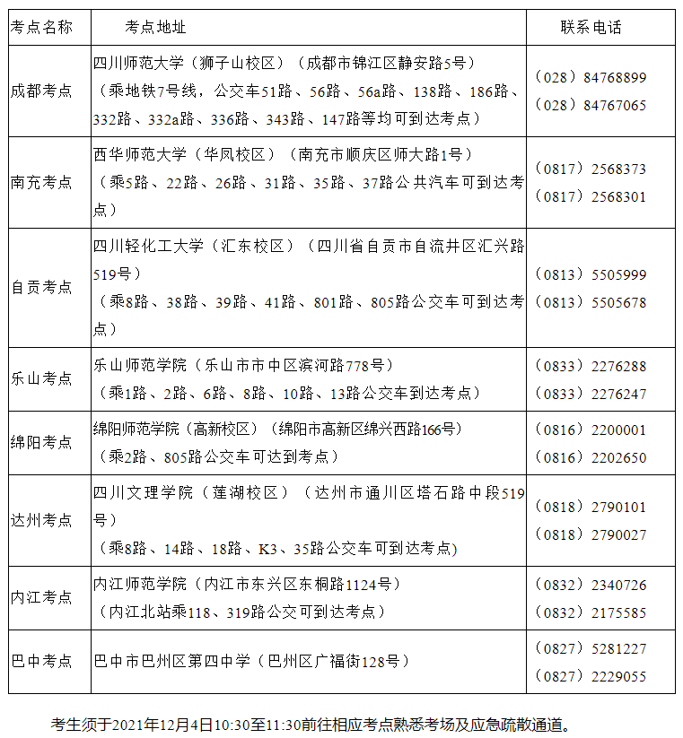 重慶畫室寒假班