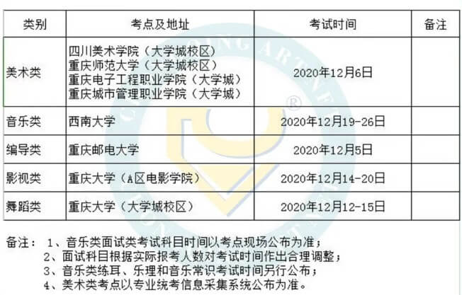 重慶美術(shù)培訓(xùn)畫室快訊 | 重慶2021屆藝術(shù)類聯(lián)考時(shí)間確定！