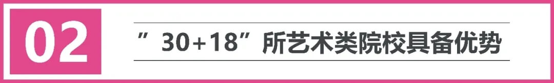 2022屆藝考生須知：哪些學(xué)校只需要聯(lián)考或還需要校考？8